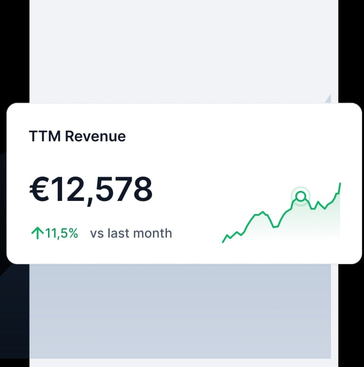 Invest tablet